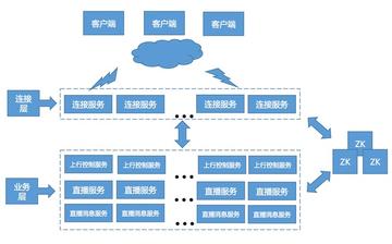 福星客户端在哪里斗鱼客户端怎么看福星任务